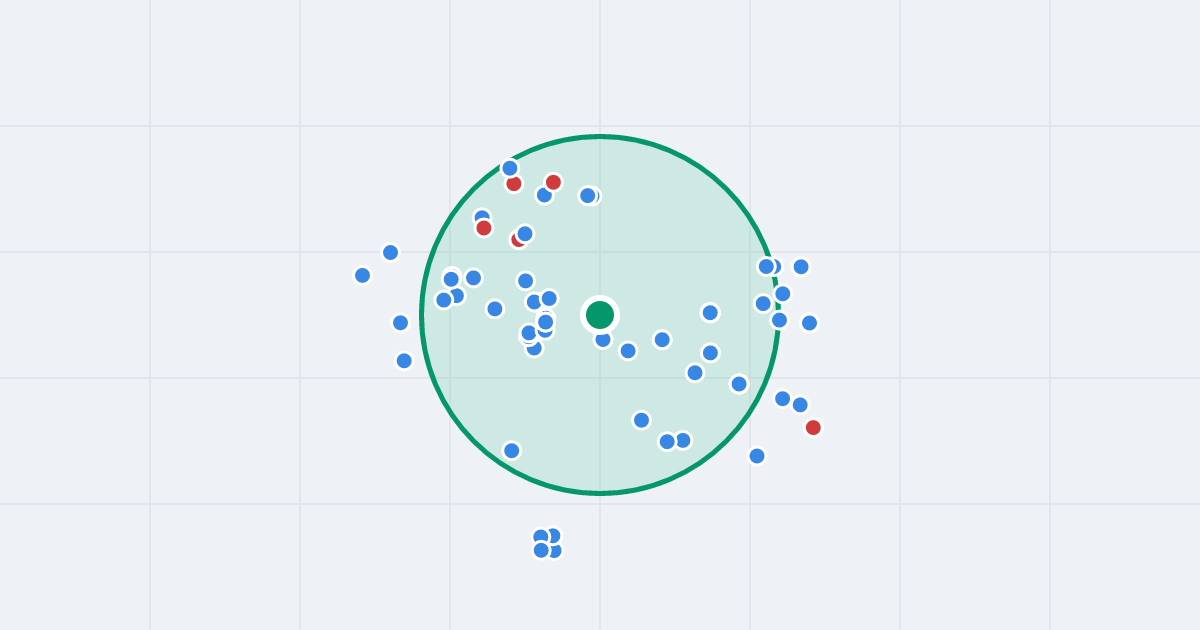 Mapa: Gwiezdna 13 i flipy w promieniu 1 km