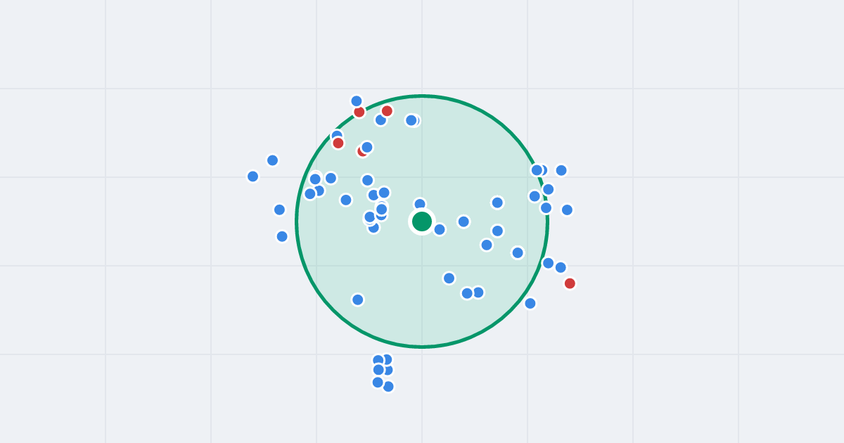 Mapa: Gwiezdna 29 i flipy w promieniu 1 km