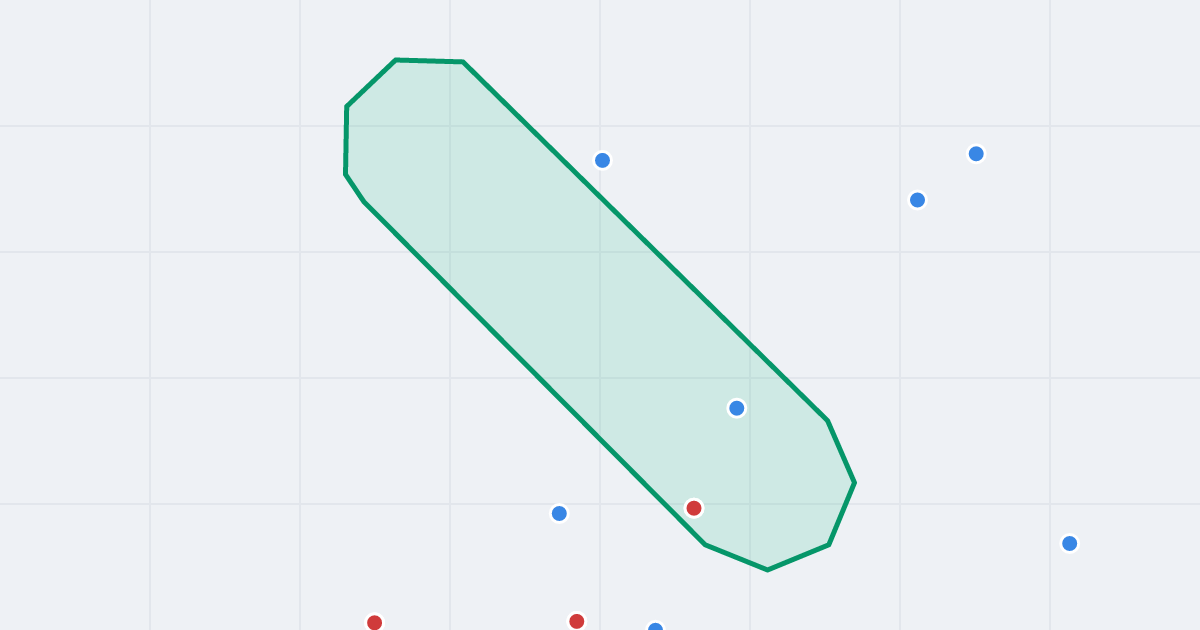 Mapa ulicy Hubalczyków z flipami w okolicy