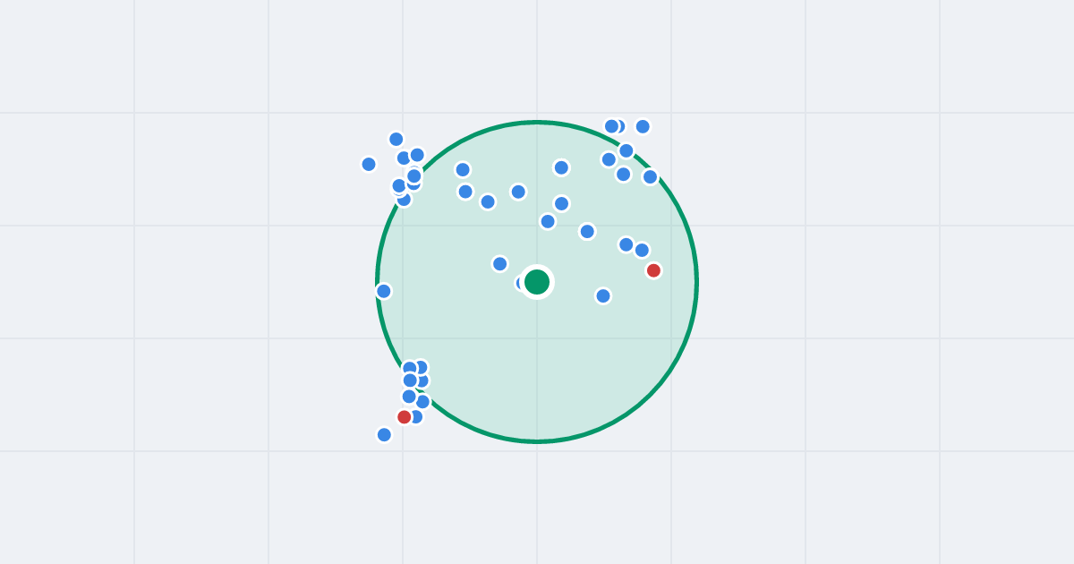Mapa: Jana Heweliusza 10 i flipy w promieniu 1 km