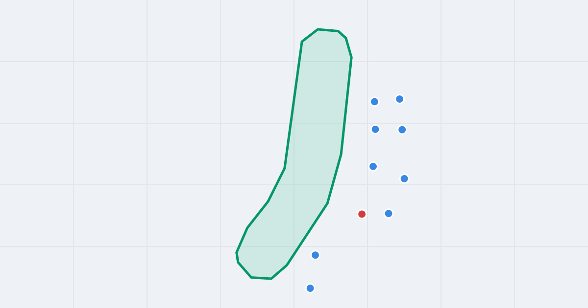 Mapa ulicy Jana Kasprowicza z flipami w okolicy