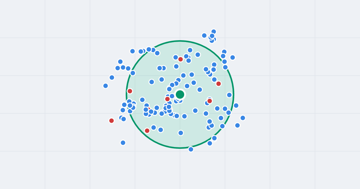 Mapa: Jana Matejki 1a i flipy w promieniu 1 km