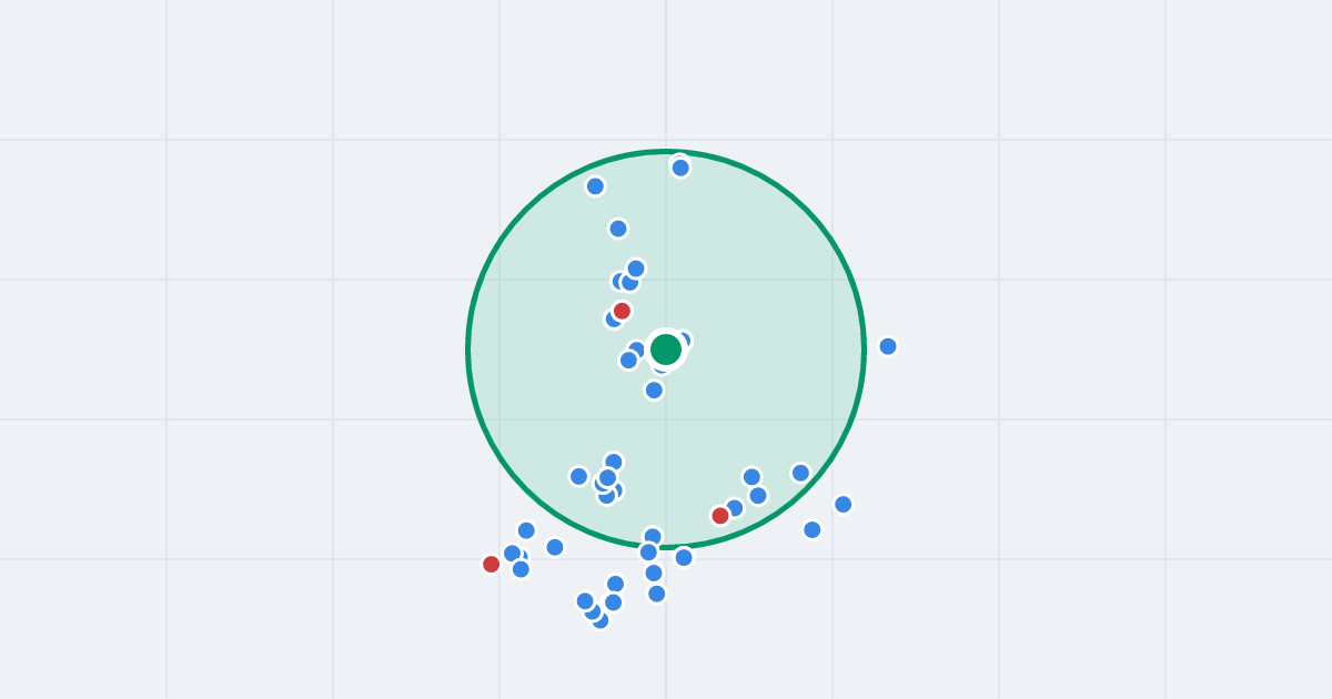 Mapa: Józefa Ignacego Kraszewskiego 4 i flipy w promieniu 1 km
