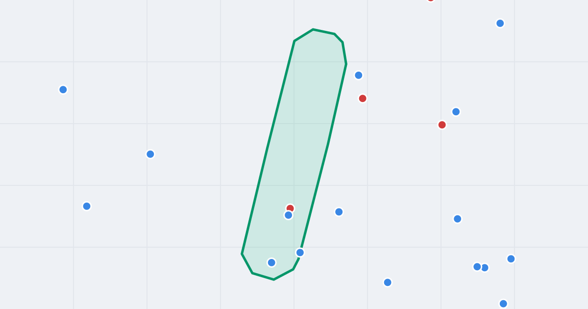 Mapa ulicy Kamienna z flipami w okolicy