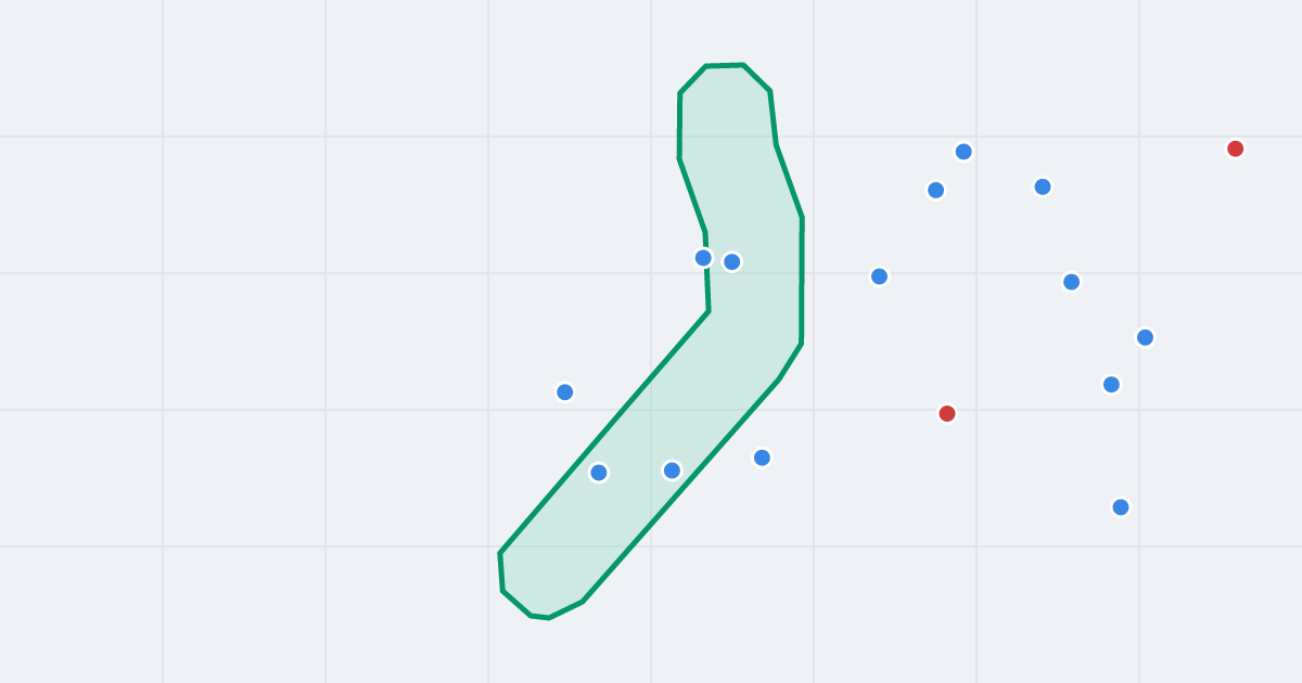 Mapa ulicy Karkonoska z flipami w okolicy