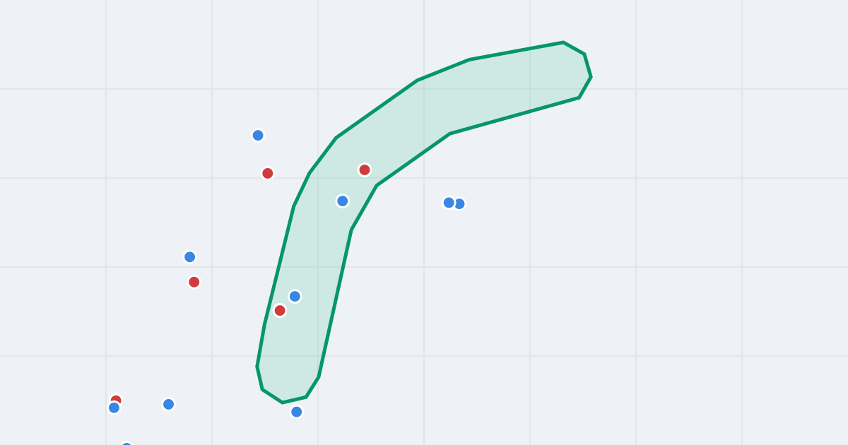 Mapa ulicy Kazimierza Wielkiego z flipami w okolicy