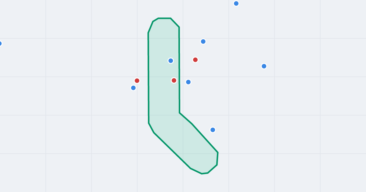 Mapa ulicy Kedywu z flipami w okolicy