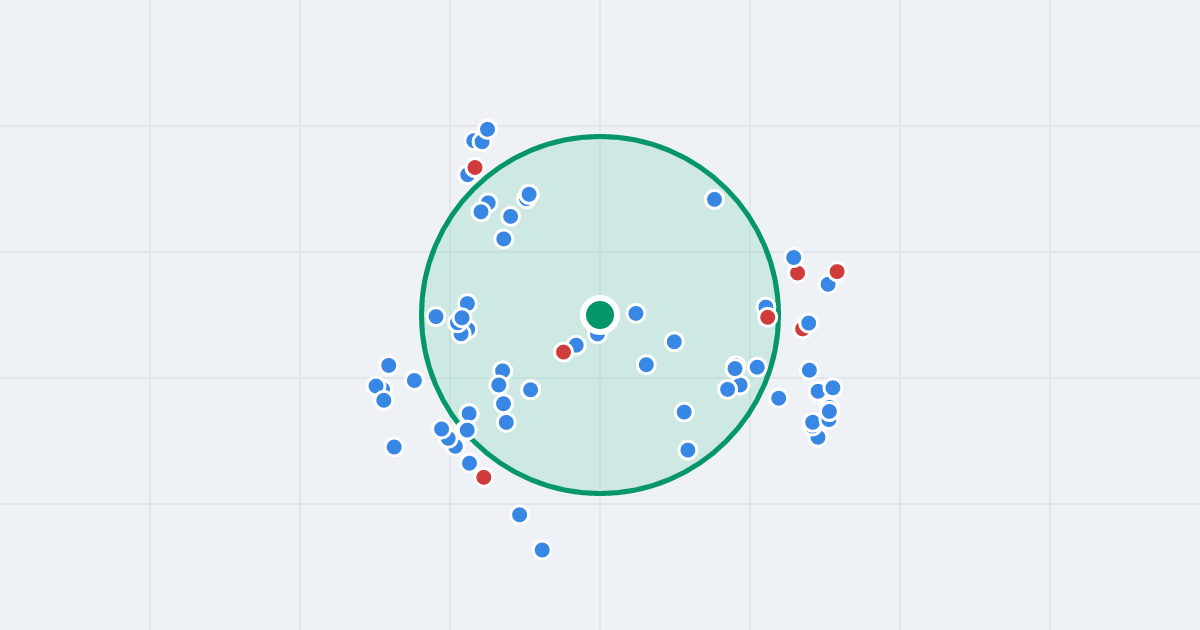 Mapa: Parkowa 13-14 i flipy w promieniu 1 km