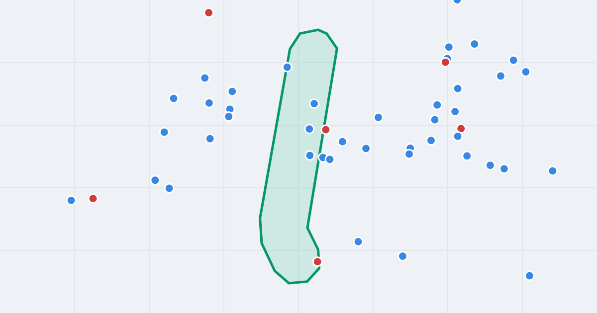 Mapa ulicy Saperska z flipami w okolicy