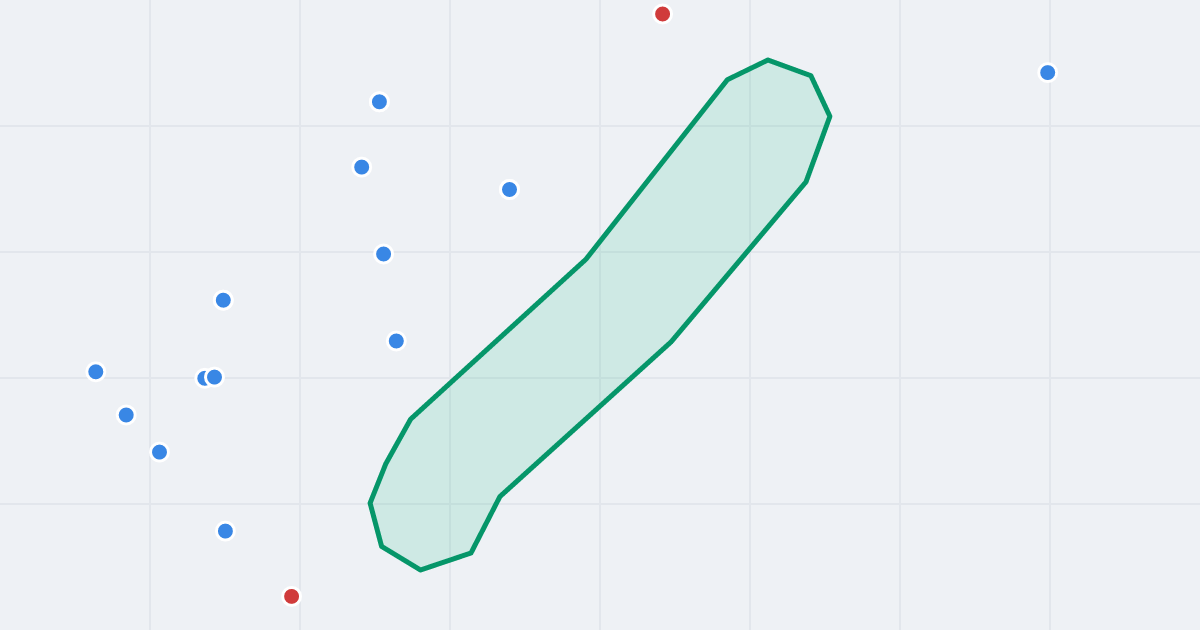 Mapa ulicy św. Piotra z flipami w okolicy