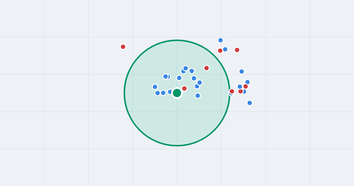 Mapa: Tatrzańska 4 i flipy w promieniu 1 km