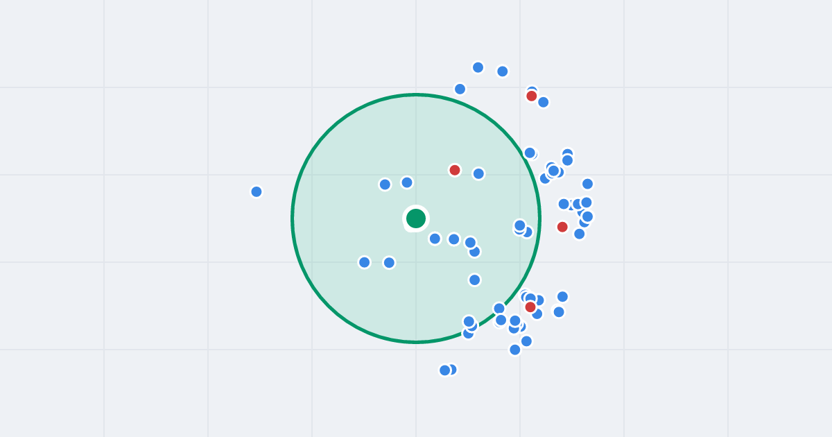 Mapa: pl. Jana Metziga 2 i flipy w promieniu 1 km