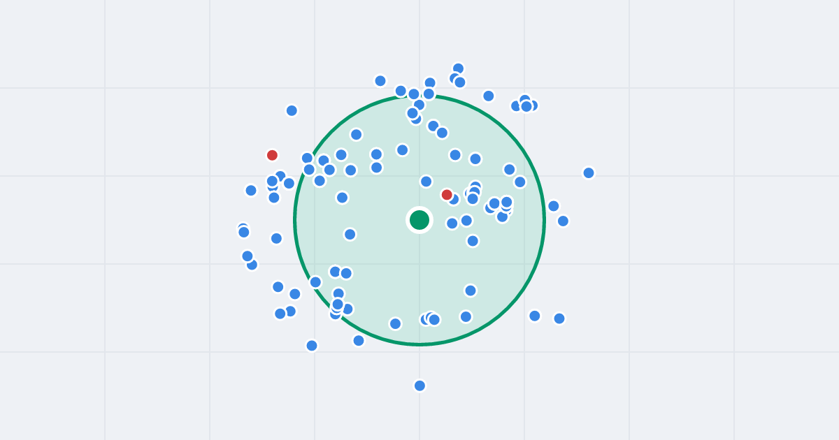 Mapa: Piotrkowska 46 i flipy w promieniu 1 km
