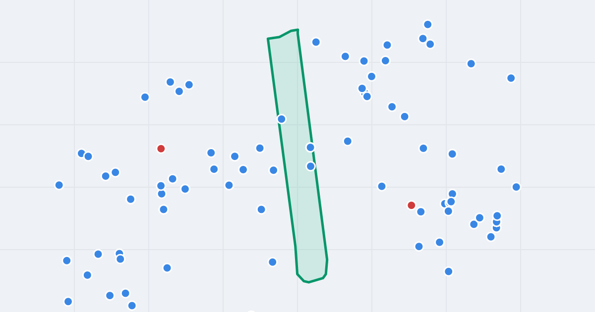 Mapa ulicy Zachodnia z flipami w okolicy