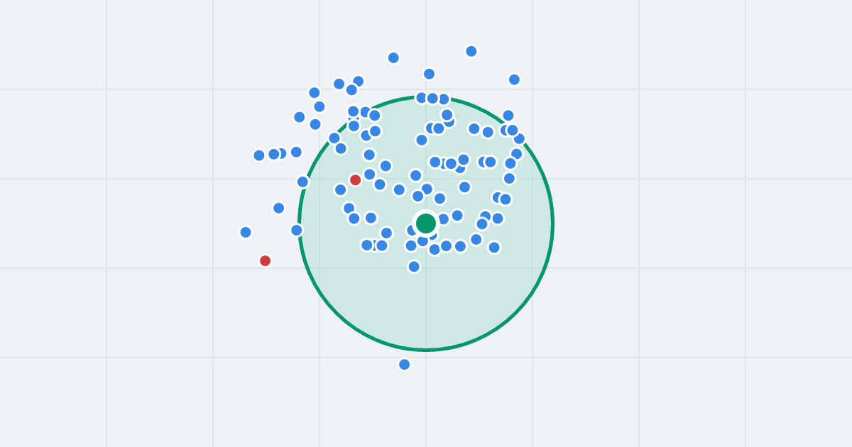 Mapa: Konspiracyjnego Wojska Polskiego 5A i flipy w promieniu 1 km