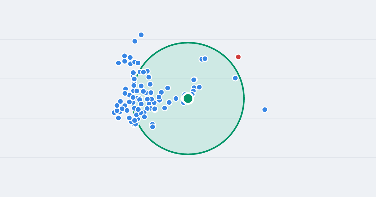 Mapa: Chryzantem 2 i flipy w promieniu 1 km