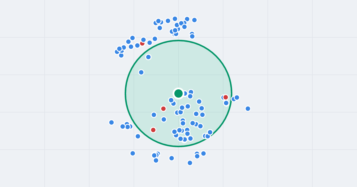 Mapa: Gen. Józefa Dwernickiego 1/3 i flipy w promieniu 1 km