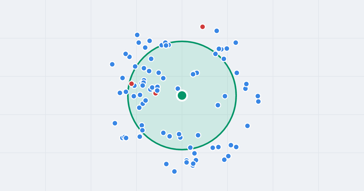Mapa: Prezydenta Gabriela Narutowicza 41 i flipy w promieniu 1 km