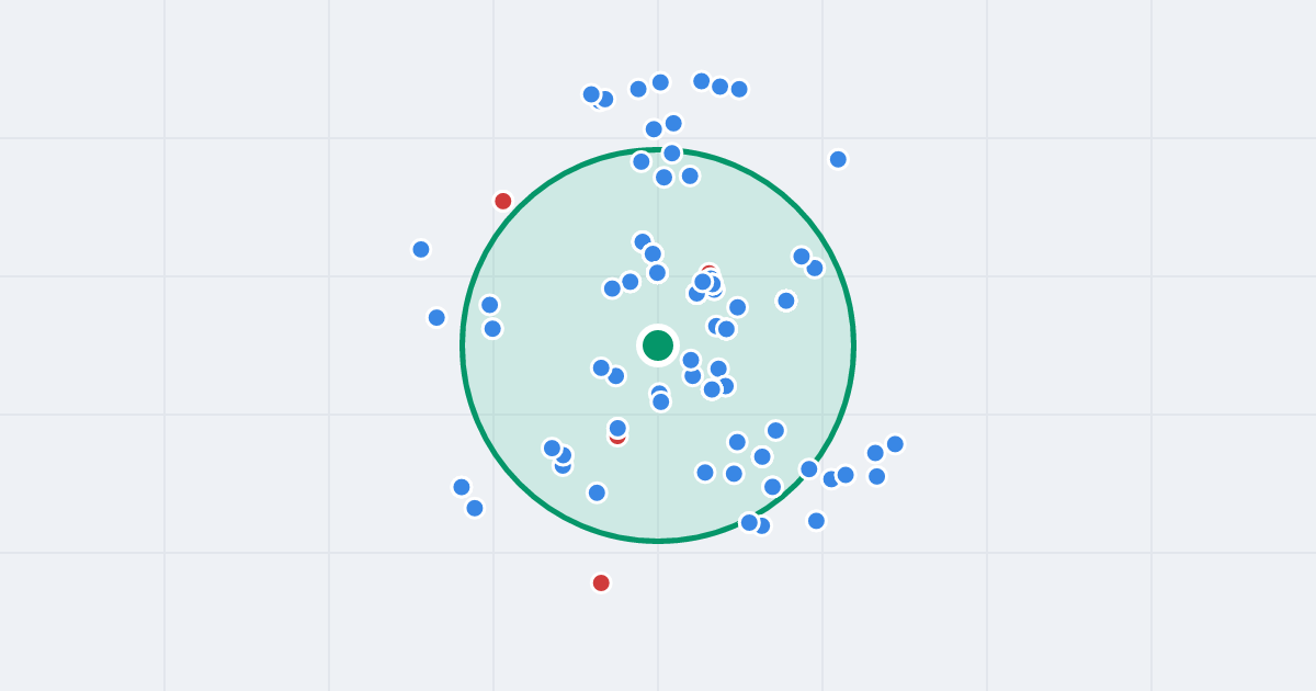 Mapa: Senatorska 7/9 i flipy w promieniu 1 km