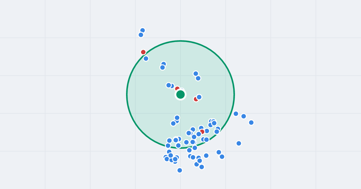 Mapa: św. Teresy od Dzieciątka Jezus 25A i flipy w promieniu 1 km