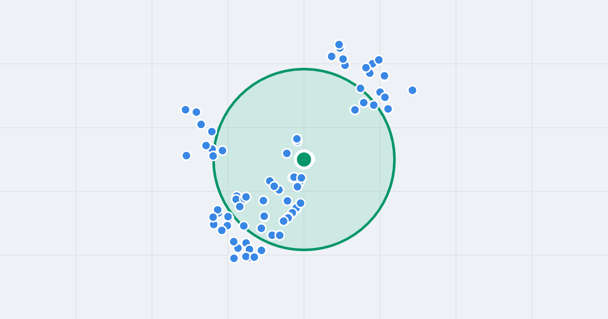 Mapa: Cypriana Kamila Norwida 3/5 i flipy w promieniu 1 km