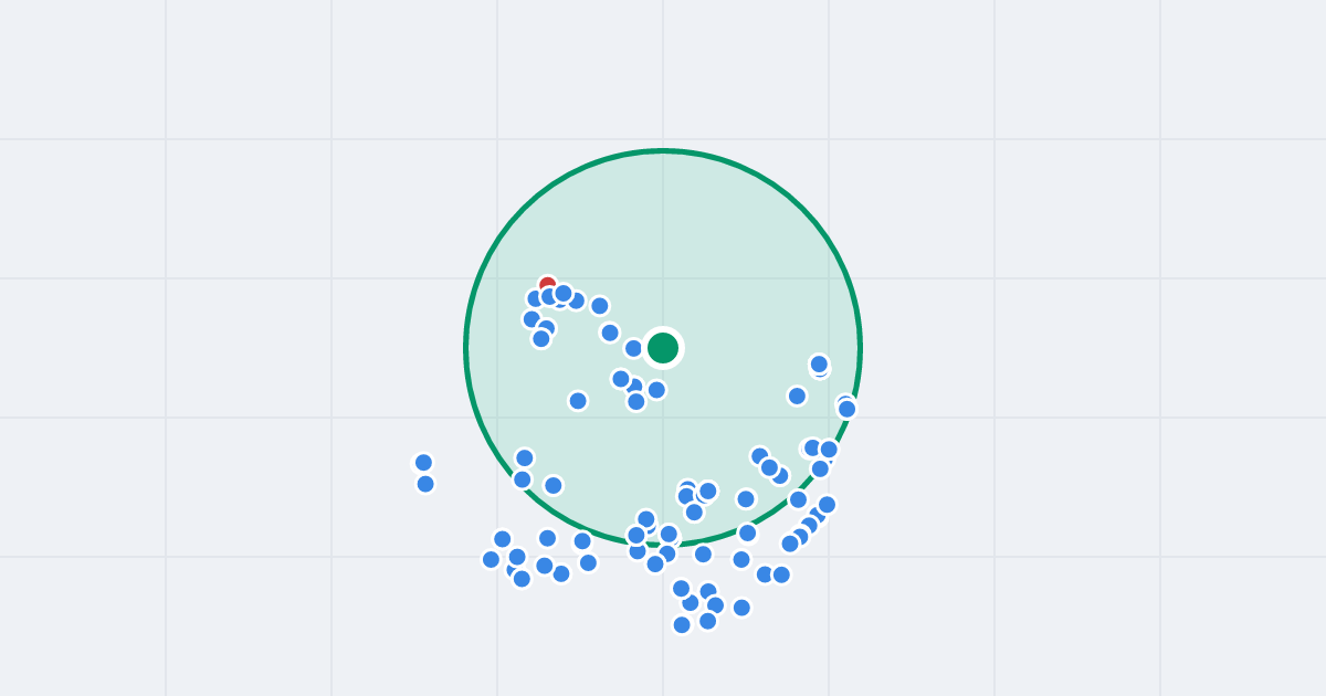 Mapa: Kowieńska 10 i flipy w promieniu 1 km
