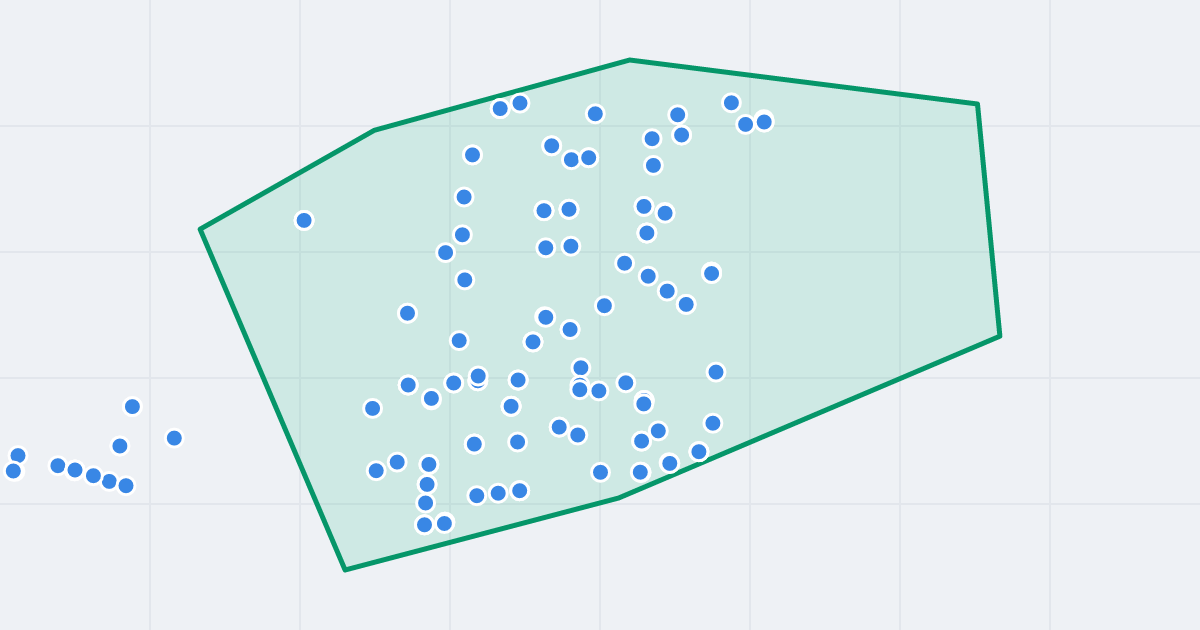 Mapa: Koziny z flipami