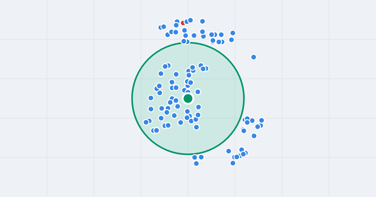 Mapa: Górna 23/25 i flipy w promieniu 1 km