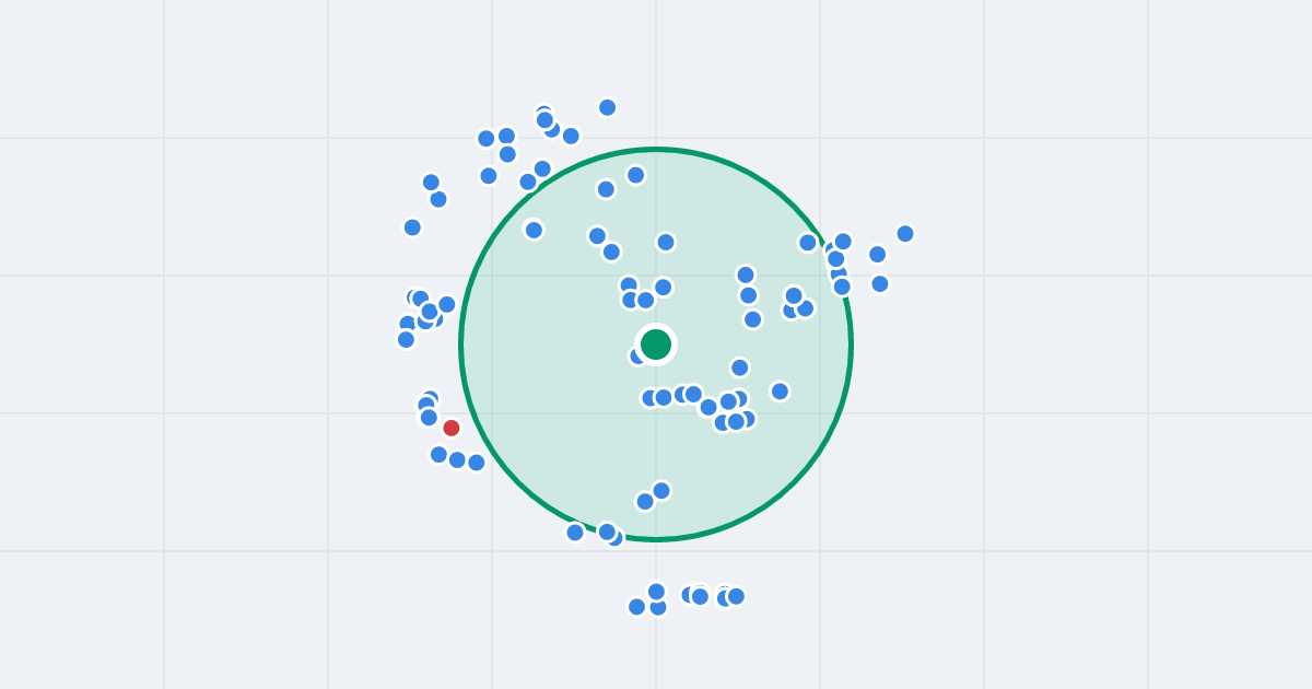 Mapa: Stanisława Popowskiego 9 i flipy w promieniu 1 km