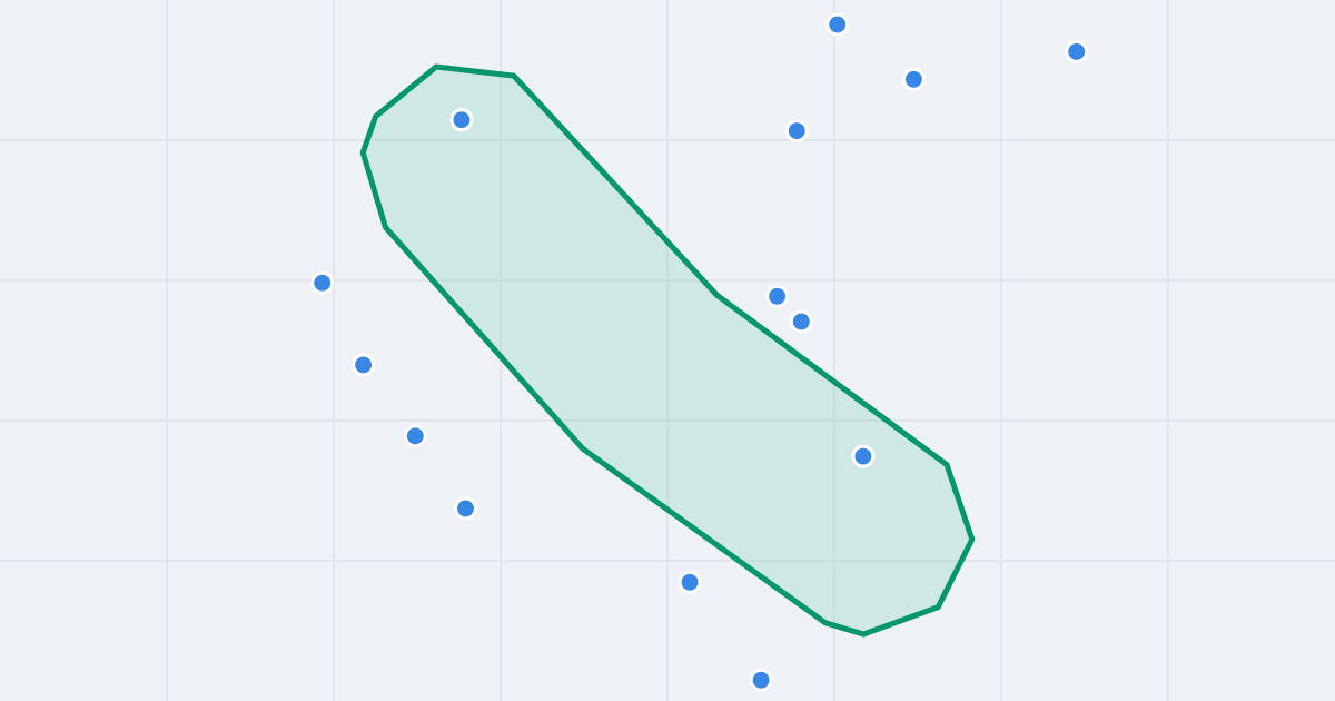 Mapa ulicy Będzińska z flipami w okolicy