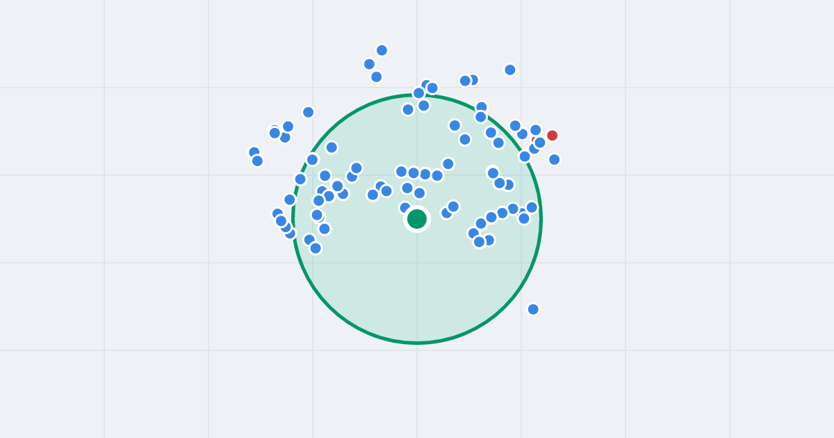 Mapa: Ignacego Paderewskiego 27 i flipy w promieniu 1 km