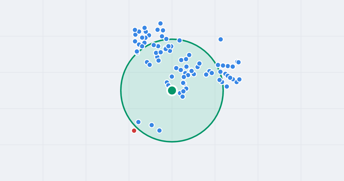Mapa: Kosmonautów 10 i flipy w promieniu 1 km