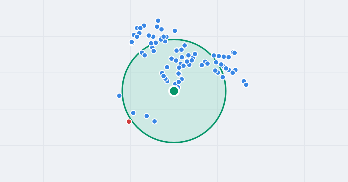 Mapa: Kosmonautów 16 i flipy w promieniu 1 km