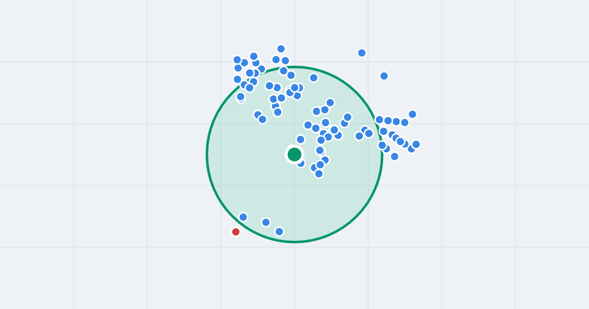 Mapa: Kosmonautów 6 i flipy w promieniu 1 km