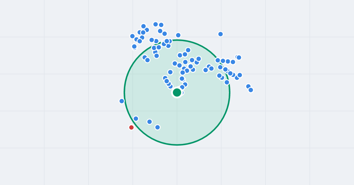 Mapa: Kosmonautów 7 i flipy w promieniu 1 km