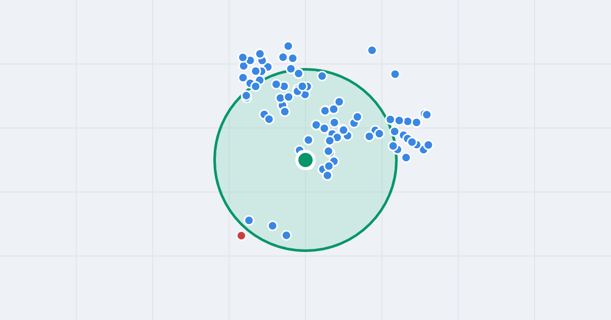 Mapa: Kosmonautów 8 i flipy w promieniu 1 km