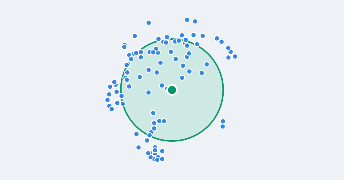Mapa: Przełajowa 22 i flipy w promieniu 1 km