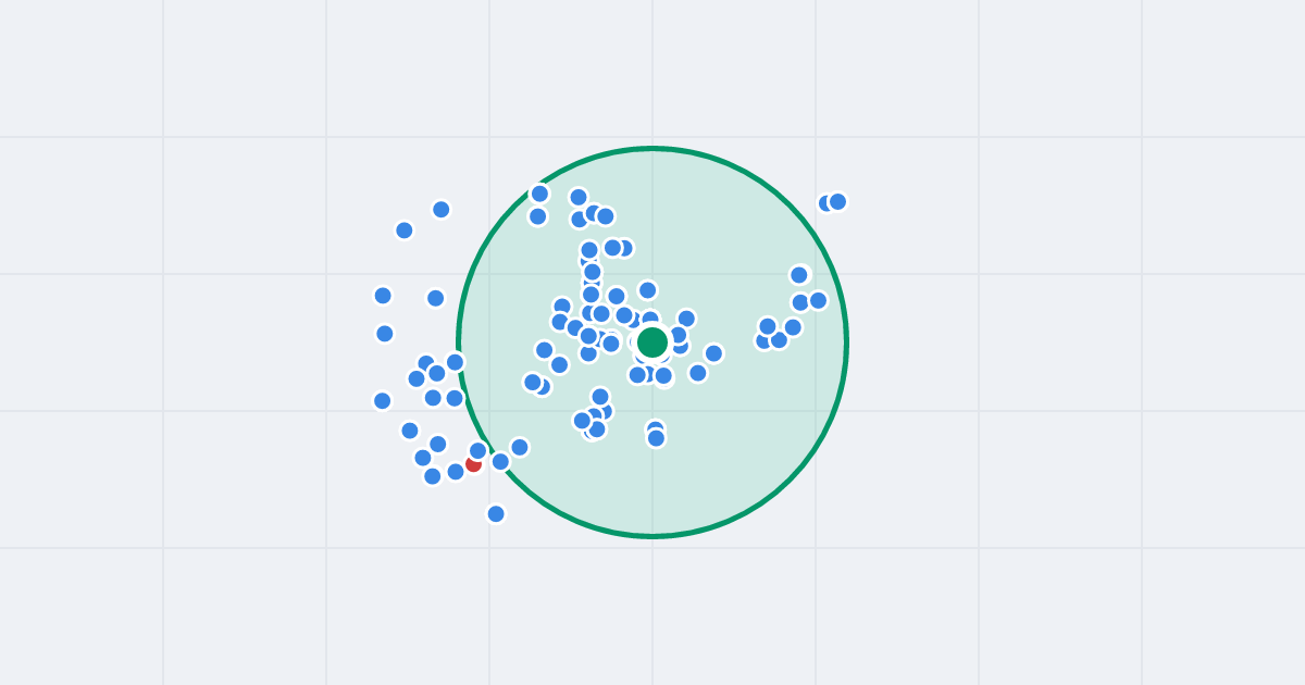 Mapa: Sporna 74 i flipy w promieniu 1 km