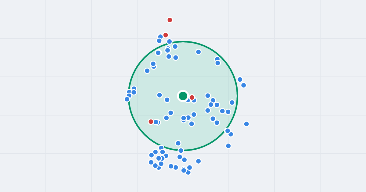 Mapa: Sebastiana Felsztyńskiego 19 i flipy w promieniu 1 km