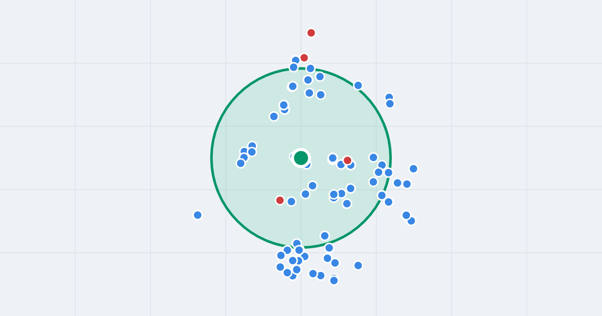 Mapa: Sebastiana Felsztyńskiego 41 i flipy w promieniu 1 km