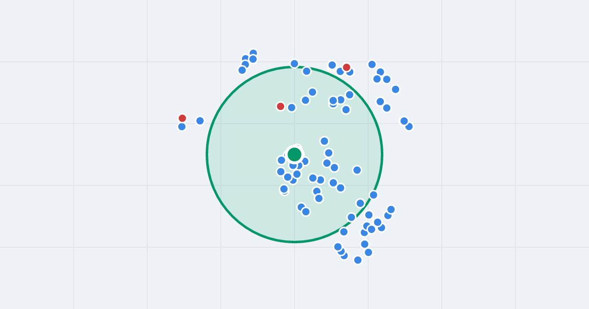 Mapa: Stefana Rogozińskiego 21 i flipy w promieniu 1 km