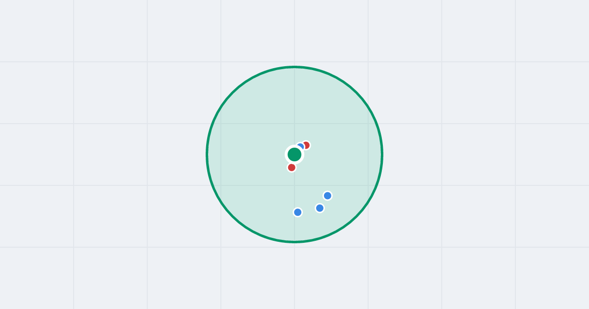 Mapa: Klementynkowa 39 i flipy w promieniu 1 km