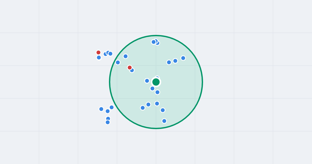 Mapa: Prezydenta Gabriela Narutowicza 140C i flipy w promieniu 1 km
