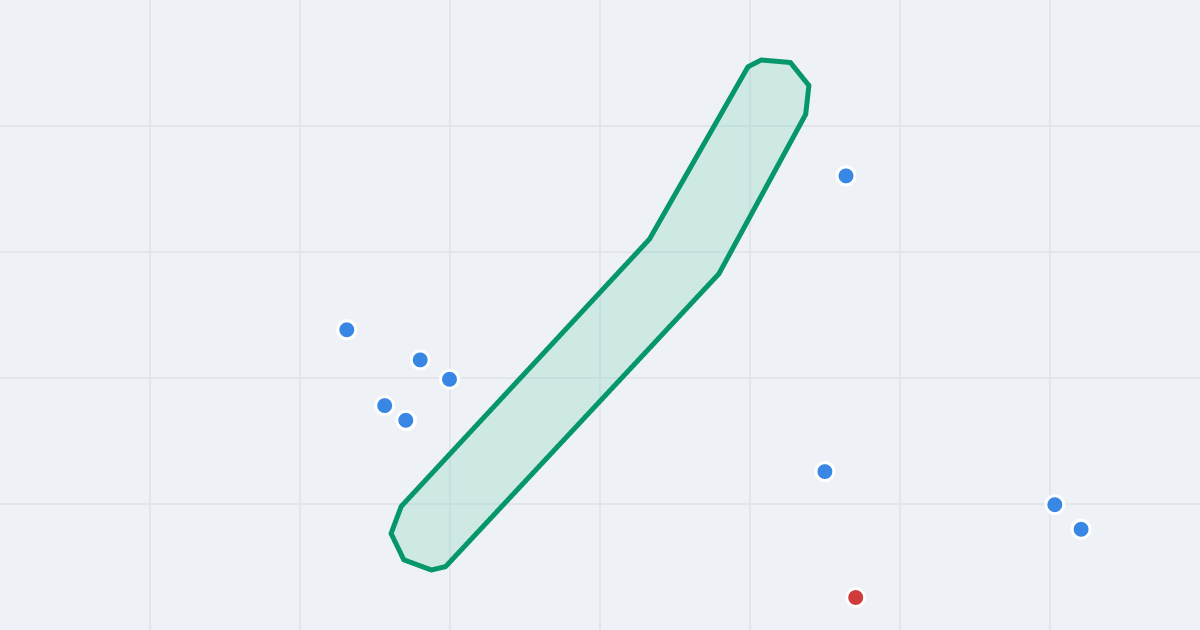 Mapa ulicy Starogardzka z flipami w okolicy