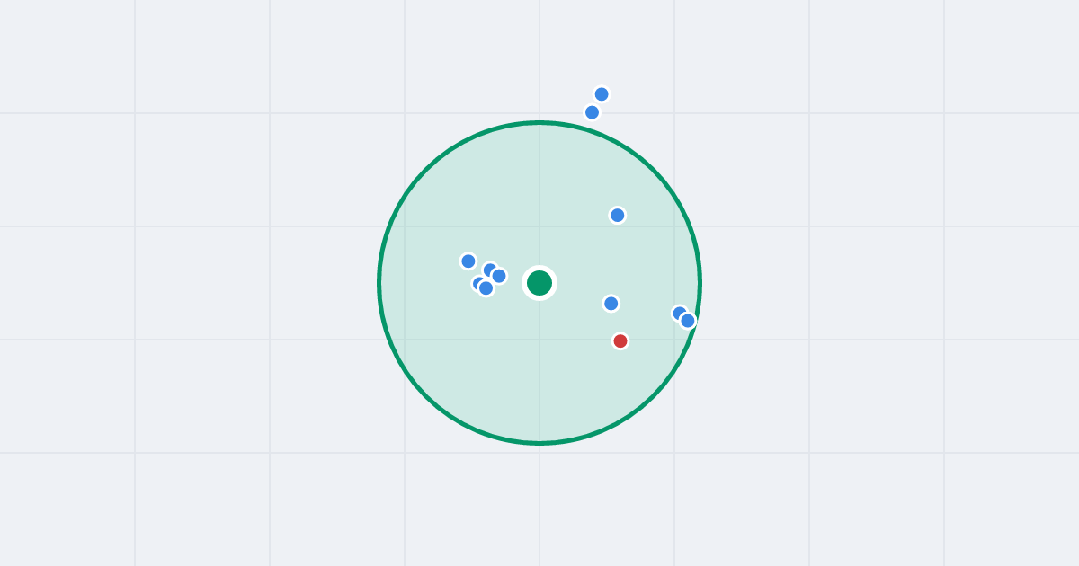 Mapa: Starogardzka 40 i flipy w promieniu 1 km