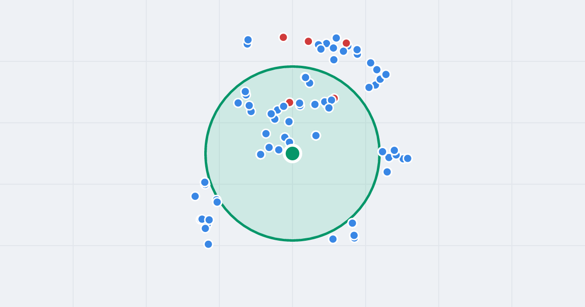 Mapa: Aleja Adama Mickiewicza 4 i flipy w promieniu 1 km