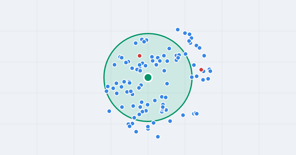 Mapa: płk. dr. St. Więckowskiego 44 i flipy w promieniu 1 km