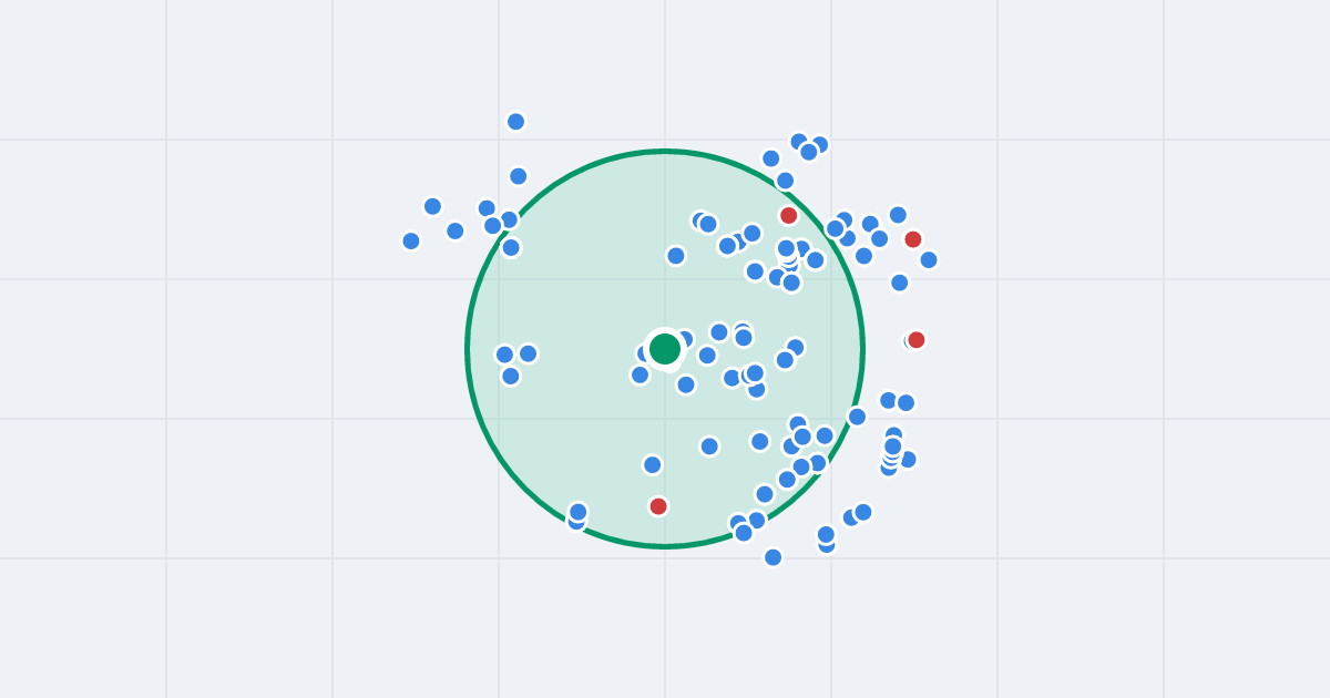 Mapa: płk. dr. St. Więckowskiego 71 i flipy w promieniu 1 km