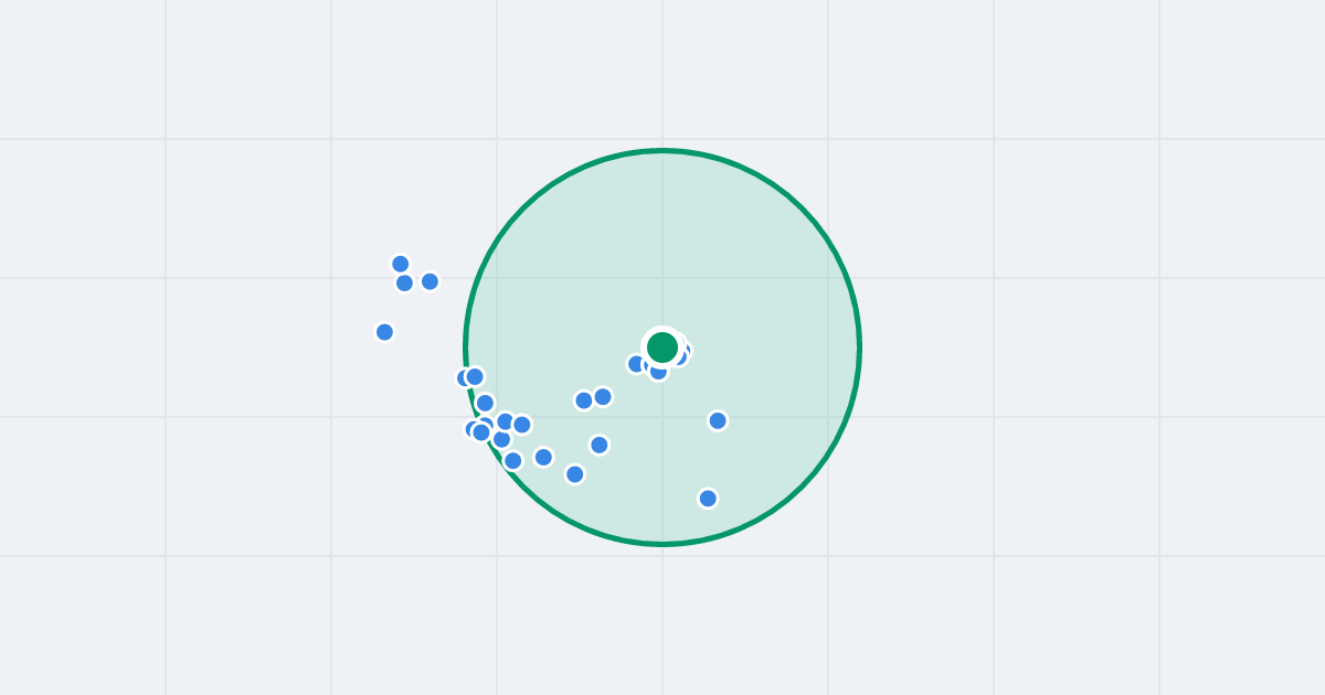 Mapa: Hyrna 19B i flipy w promieniu 1 km