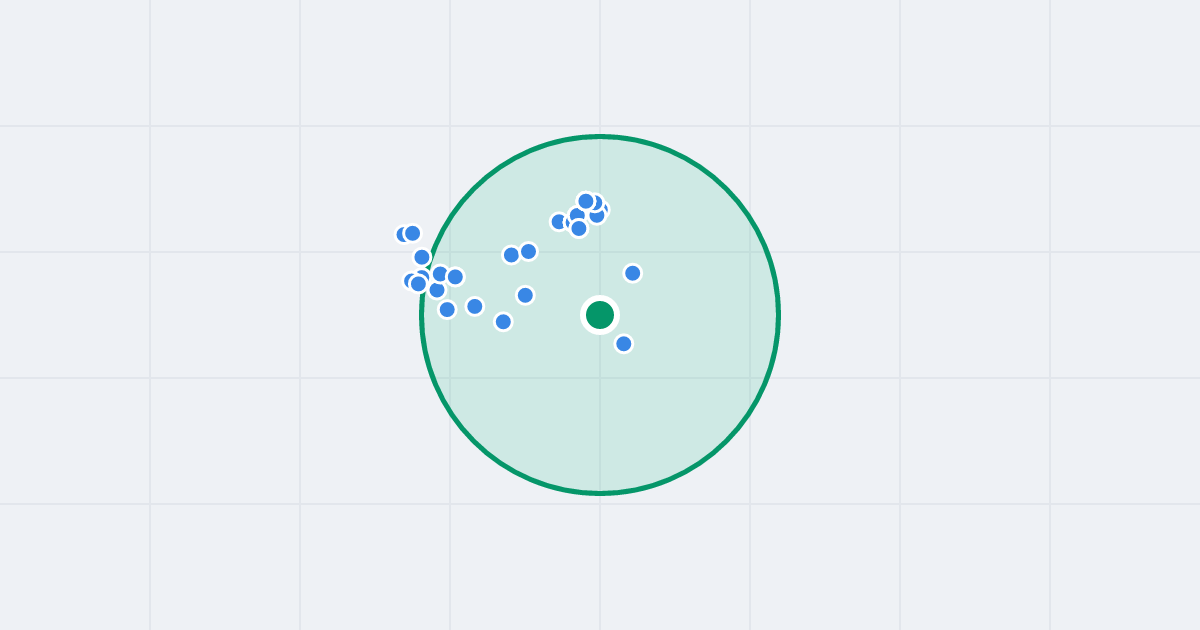 Mapa: Saneczkowa 32A i flipy w promieniu 1 km